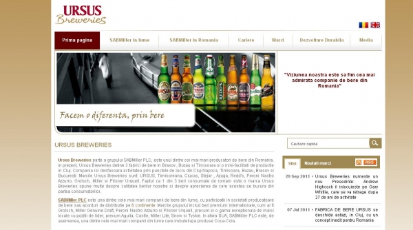 Ursus Breweries